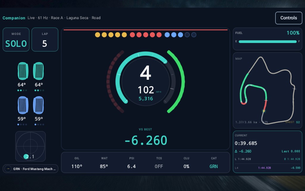 Welch Race Companion live HUD — gear, RPM, Laguna Seca pace ribbon, and vs-best gap